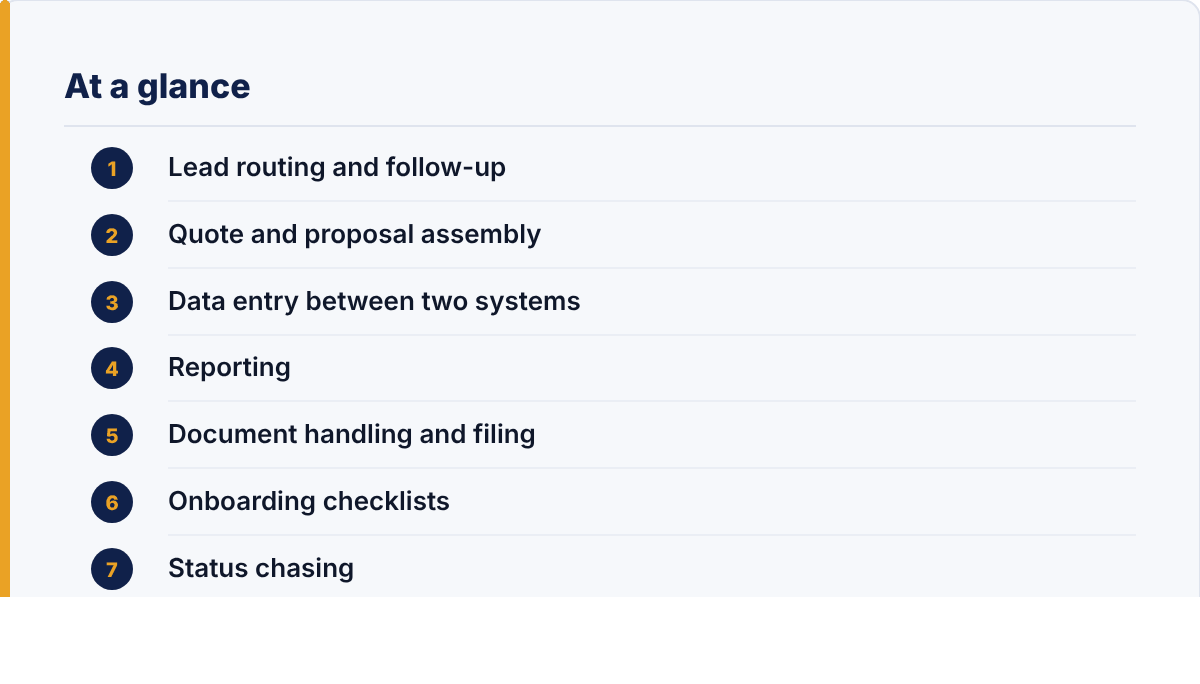 business process automation: the article's points at a glance