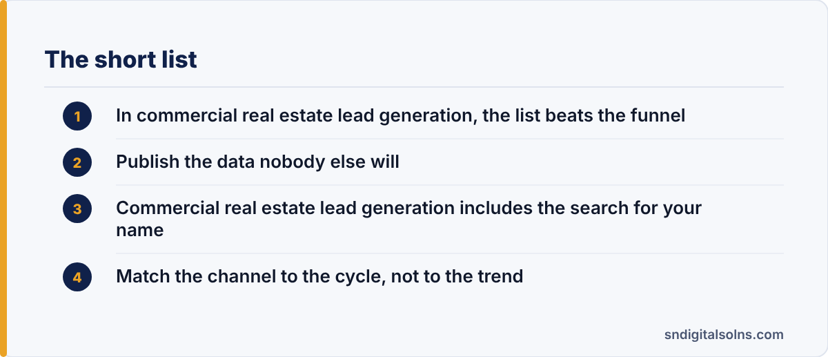 commercial real estate lead generation: the article's points at a glance