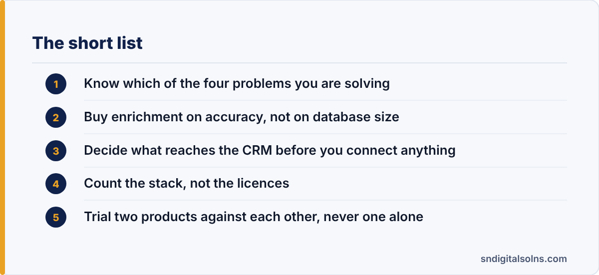 linkedin lead generation tools: the article's points at a glance