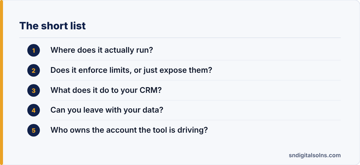 linkedin outreach tool: the article's points at a glance
