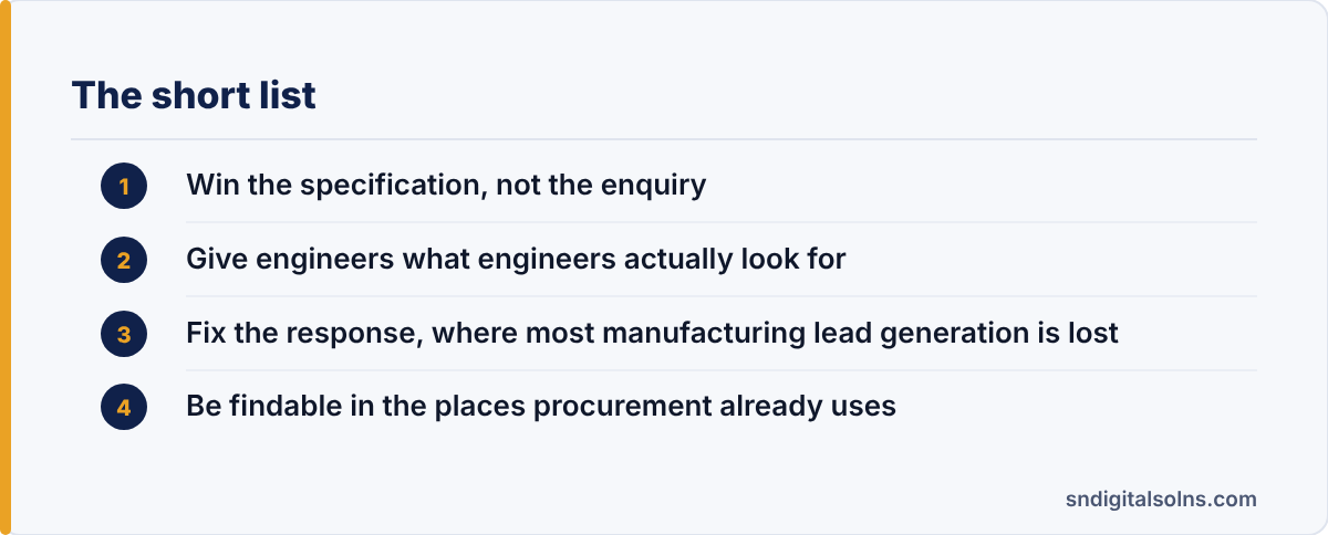 manufacturing lead generation: the article's points at a glance